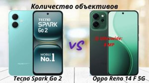 Tecno Spark Go 2 против Oppo Reno 14 F 5G: Бюджет против Флагманских Амбиций!