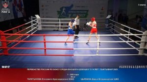 266 46 кг ТАРАТЫНОВА Елизавета Краснодарский ЮФО - ЦЫПКИНА Дарья Владимирская ЦФО