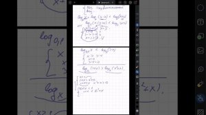 Метод рационализации и метод потенцирования, отличие.