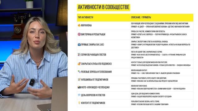 Урок. Продвижение Вконтакте