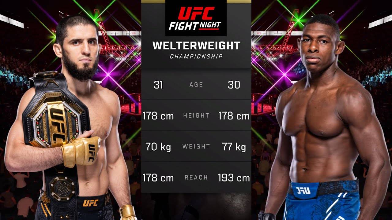 Ислам Махачев против Хоакина Бакли Полный бой - UFC 5