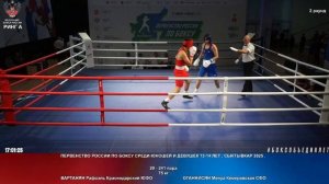 241 75 кг ВАРТАНЯН Рафаэль Краснодарский ЮФО - ОГАННИСЯН Менуа Кемеровская СФО