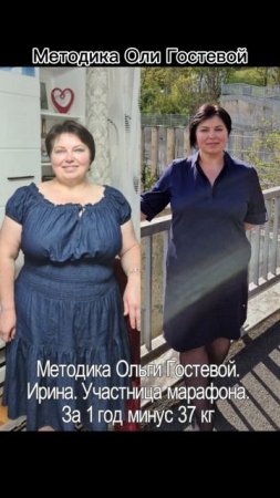 Фотоотчёты ♡ Похудеть.
Марафон. Меню.