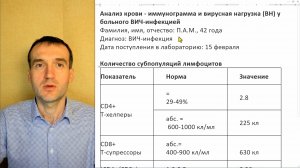 Анализ "плохой" - Иммунограмма и вирусная нагрузка (ВН) у больного ВИЧ-инфекцией