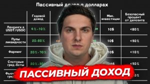 КРИПТОВАЛЮТА БАЙБИТ КРИПТОВАЛЮТА / 加密貨幣 BYBIT 貿易 / CRYPTOCURRENCY BYBIT CRYPTOCURRENCY