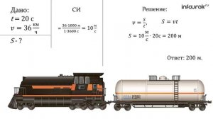 12. Расчёт_пути_и_времени_движения_Физика_7_класс_#12_Инфоурок