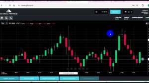 Trades.gfbl.world (Trades-gfbl)Ж: Отзывы в интернете, Как вывести деньги