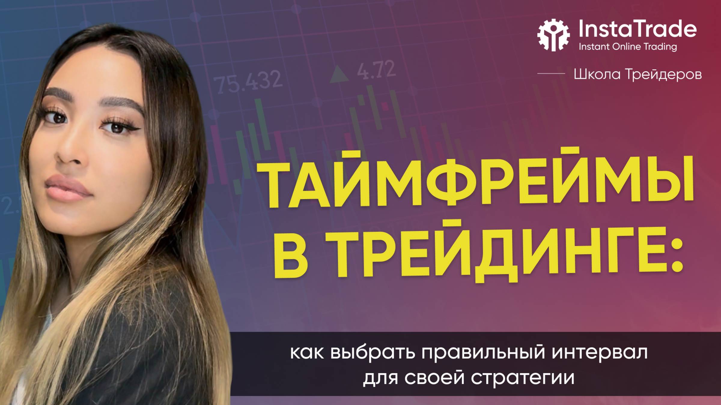 Таймфреймы в трейдинге: как выбрать правильный интервал для своей стратегии