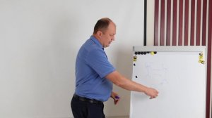 Тестовый ролик для Дениса