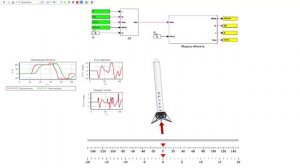 Модель горизонтального движения "Кузнечика" (Grasshopper) в SimInTech.