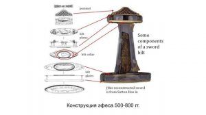 Сколько мечей в эпоху Венделя и Викингов делал кузнец в год Марксизм на службе раннего средневековья