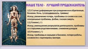 НАШЕ ТЕЛО - ЛУЧШИЙ ПРЕДСКАЗАТЕЛЬ! ЧАСТЬ 2- СТОПЫ, ГОЛЕНИ, КОЛЕНИ! Kulikova