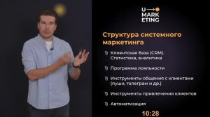 Айрат Измайлов «Системный маркетинг как фундамент бизнеса»
