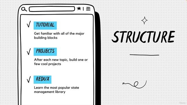 4. Structure