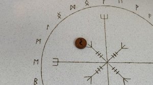 гороскоп на июль