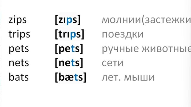Английский язык Чтение окончания мн.ч.(нарезка) ЛЕКЦИЯ 14.1