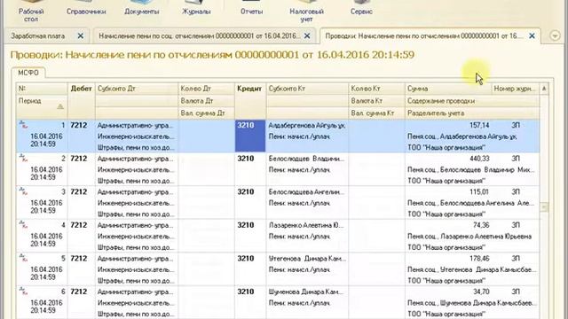 Начисление пени по социальным и пенсионным отчислениям смотреть онлайн