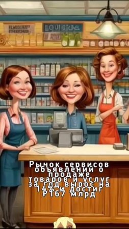 Рынок сервисов объявлений о продаже товаров и услуг за год вырос на 14% и достиг ₽167 млрд