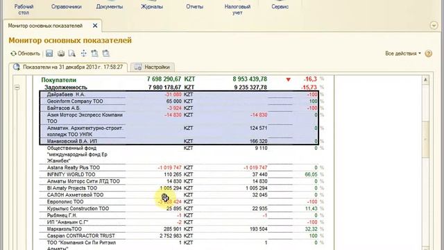 Монитор основных показателей в 1С Управляемая Бухгалтерия для Казахстана смотреть онлайн