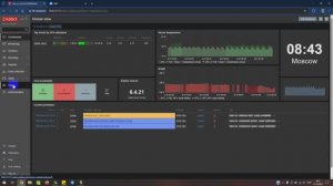 Создание шаблона Zabbix для мониторинга NAS-хранилищя  Asustor