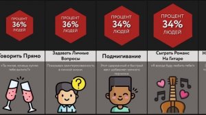 Взрослые Намеки (Узнайте Все!)