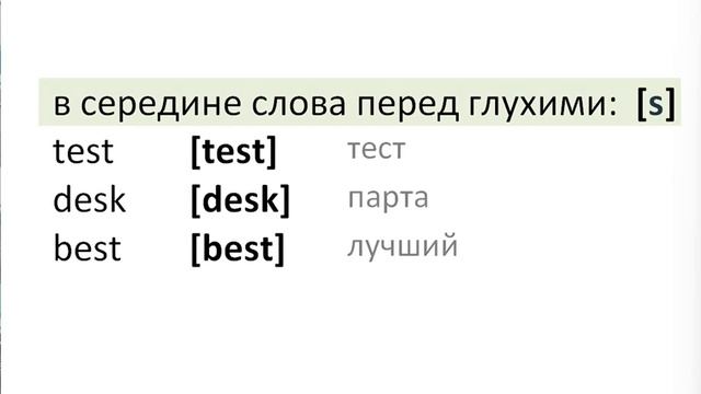 Английский язык Чтение буквы S (нарезка) ЛЕКЦИЯ 13.1