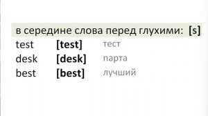 Английский язык Чтение буквы S (нарезка) ЛЕКЦИЯ 13.1
