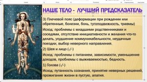 НАШЕ ТЕЛО - ЛУЧШИЙ ПРЕДСКАЗАТЕЛЬ- ПЛЕЧЕВОЙ ПОЯС, ШЕЯ И ГОЛОВА! Kulikova
