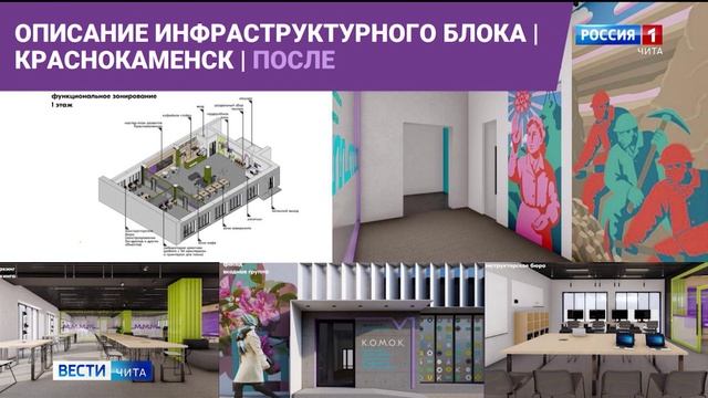 28 июня «Вести-Чита» в 08:00