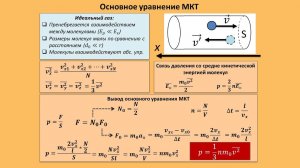 Рассмотрение темы: "Основное уравнение МКТ" #физика #школа #самара #10класс