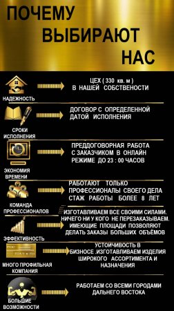 Торговые островки для магазинов, торговых центров, выставок, салонов, кафе, ресторанов