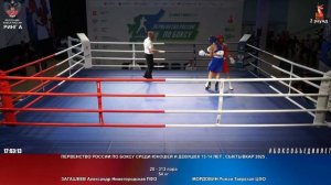 314 54 кг ЗАГАШЕЕВ Александр Нижегородская ПФО - МОРДОВИН Роман Тверская ЦФО