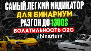Самый ЛЕГКИЙ индикатор для БИНАРИУМ | Бинарные опционы обучение | Волатильность Close to Close