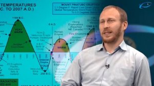 Глобальная демография_  факты против мифов. Часть 3 (Глобальное потепление)