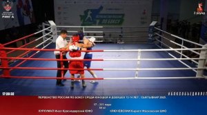 311 54 кг ХУРХУМАЛ Инал Краснодарский ЮФО - КЛЮЧЕВСКИЙ Кирилл Московская ЦФО