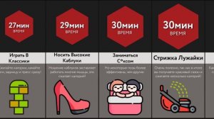 Как Сжечь 100 Калорий