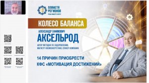 Аксельрод А.Е. «14 причин приобрести КФС «Мотивация достижений» 25.06.25