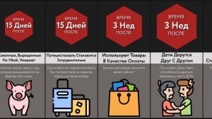 Мир Без Взрослых