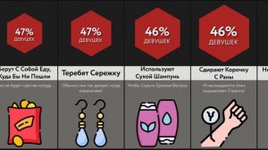 Что Скрывают Девушки