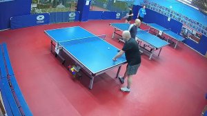 Макс 500 (28.06.25)