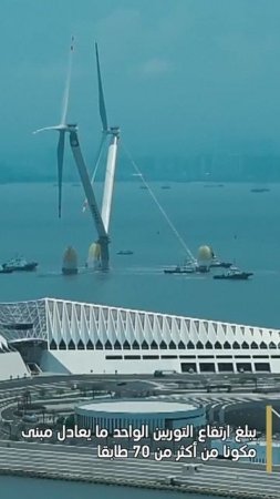 ⚡️Mingyang Tiancheng: уникальная ветровая турбина