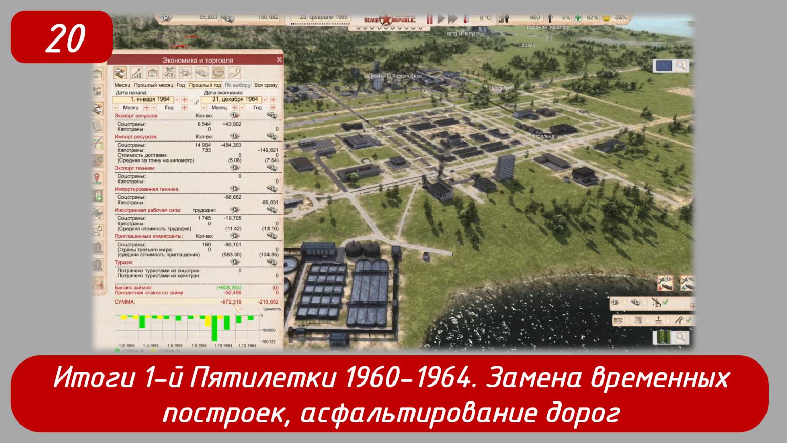 Эпизод 20 
Итоги 1-й пятилетки, замена временных построек, асфальтирование дорог