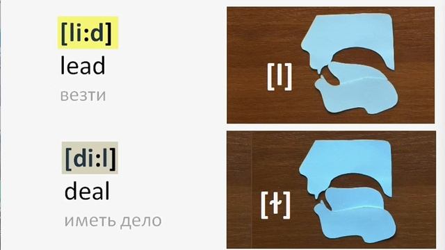 Английский язык Звук [l] (нарезка) ЛЕКЦИЯ 17.4