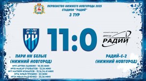 Пари НН Белые (Нижний Новгород) - Радий-С-2 (Нижний Новгород)