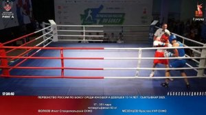 351 63 кг ВОЛКОВ Игнат Ставропольский СКФО - МЕЗЕНЦЕВ Ярослав КЧР СКФО