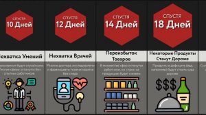 Что Если Половина Населения Исчезнет