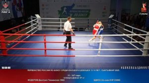 347 57 кг ФЕДОТОВ Дмитрий Тюменская УФО - ЭДИЕВ Эльман КЧР СКФО
