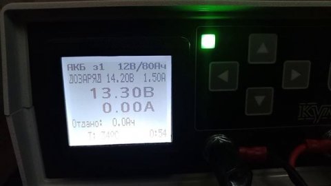 Кулон 825 Лечение