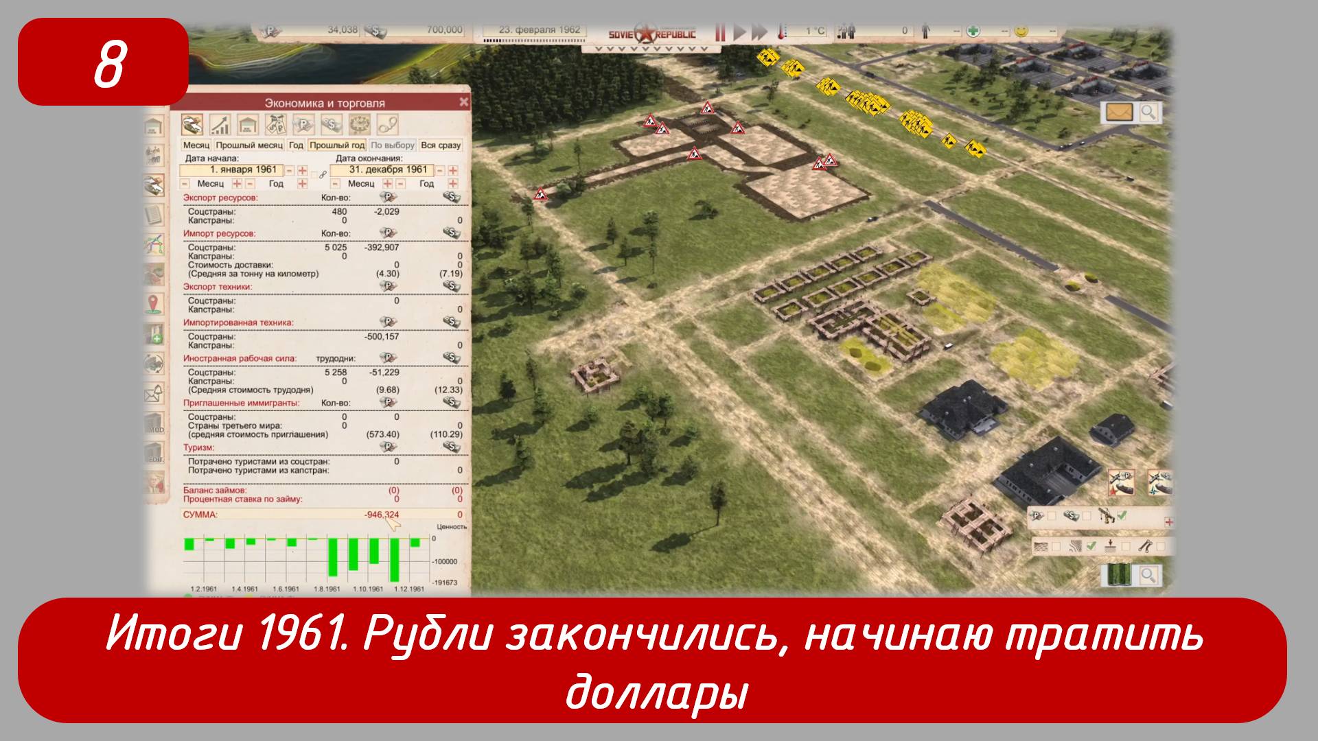 Эпизод 8
Итоги 1961, Первые проблемы - заканчиваются рубли