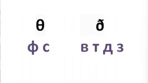 Английский язык Звуки [θ]  [ð] (нарезка) ЛЕКЦИЯ 19.3